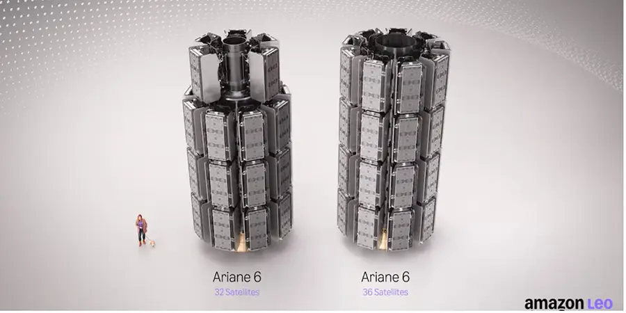 Amazon's Satellite Constellation: A Beacon in the Night Sky and a Challenge for Astronomy
