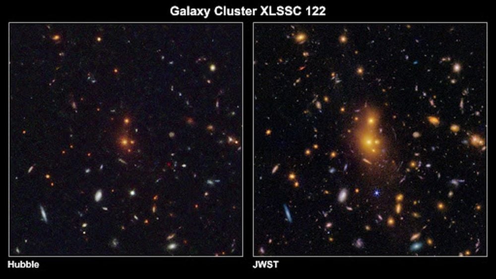 JWST Unveils a Mature Galaxy Cluster in the Early Universe