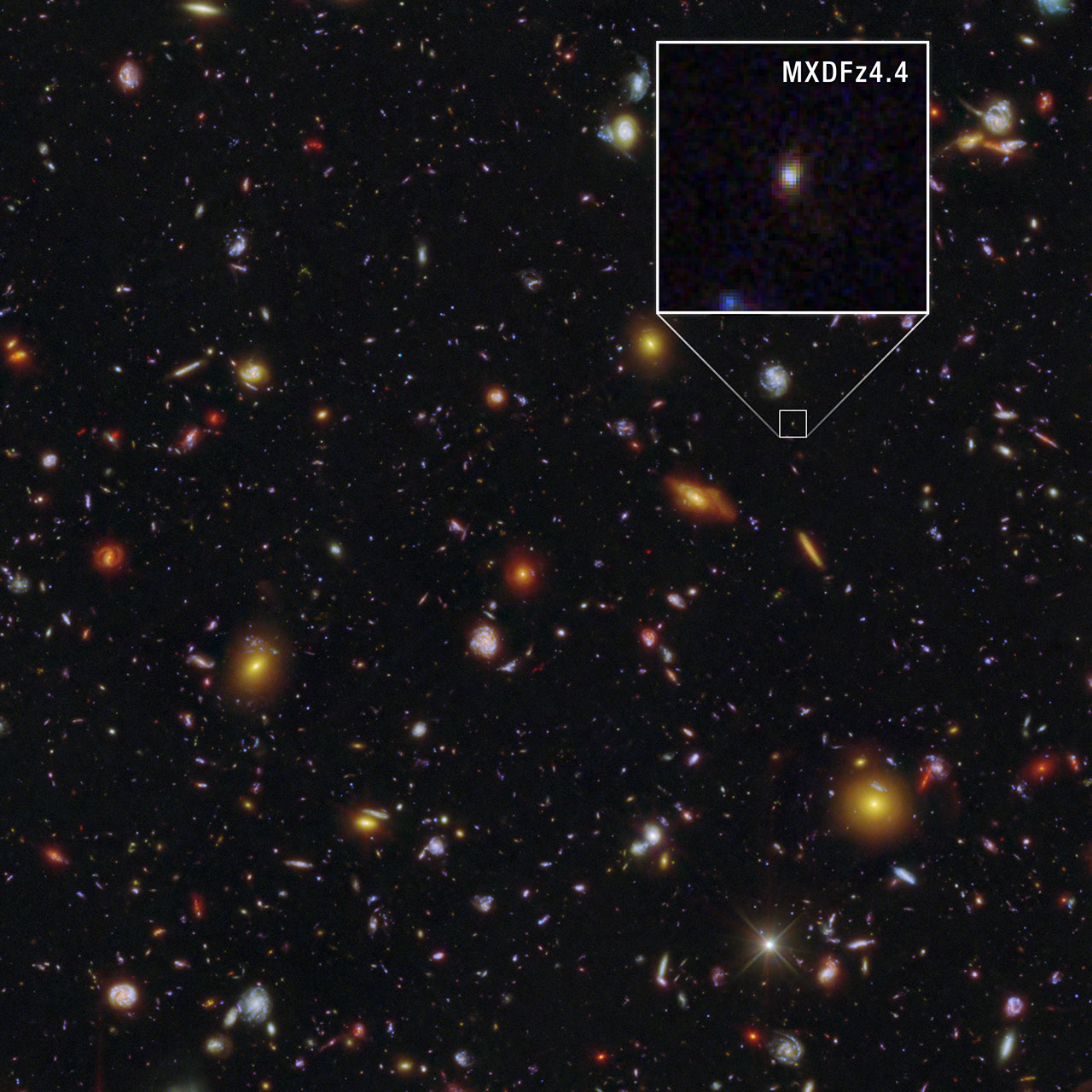Hubble Telescope Sheds Light on Early Galaxy Transformations