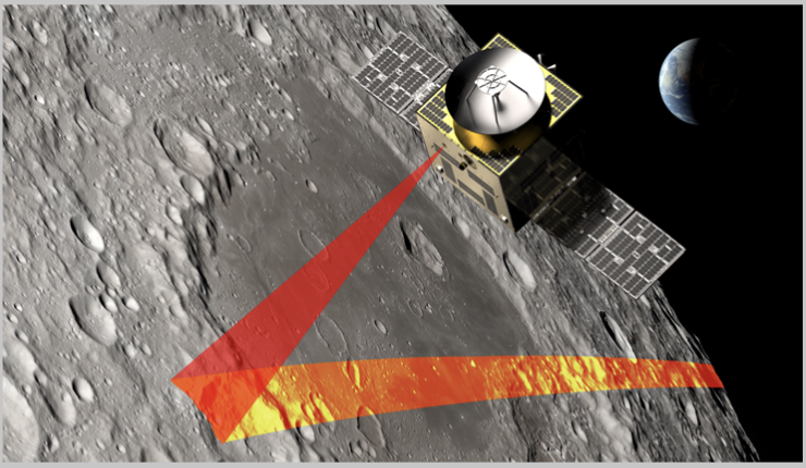 Lunar Outpost Joins ESA's Moonraker Mission, Paving the Way for Lunar Exploration