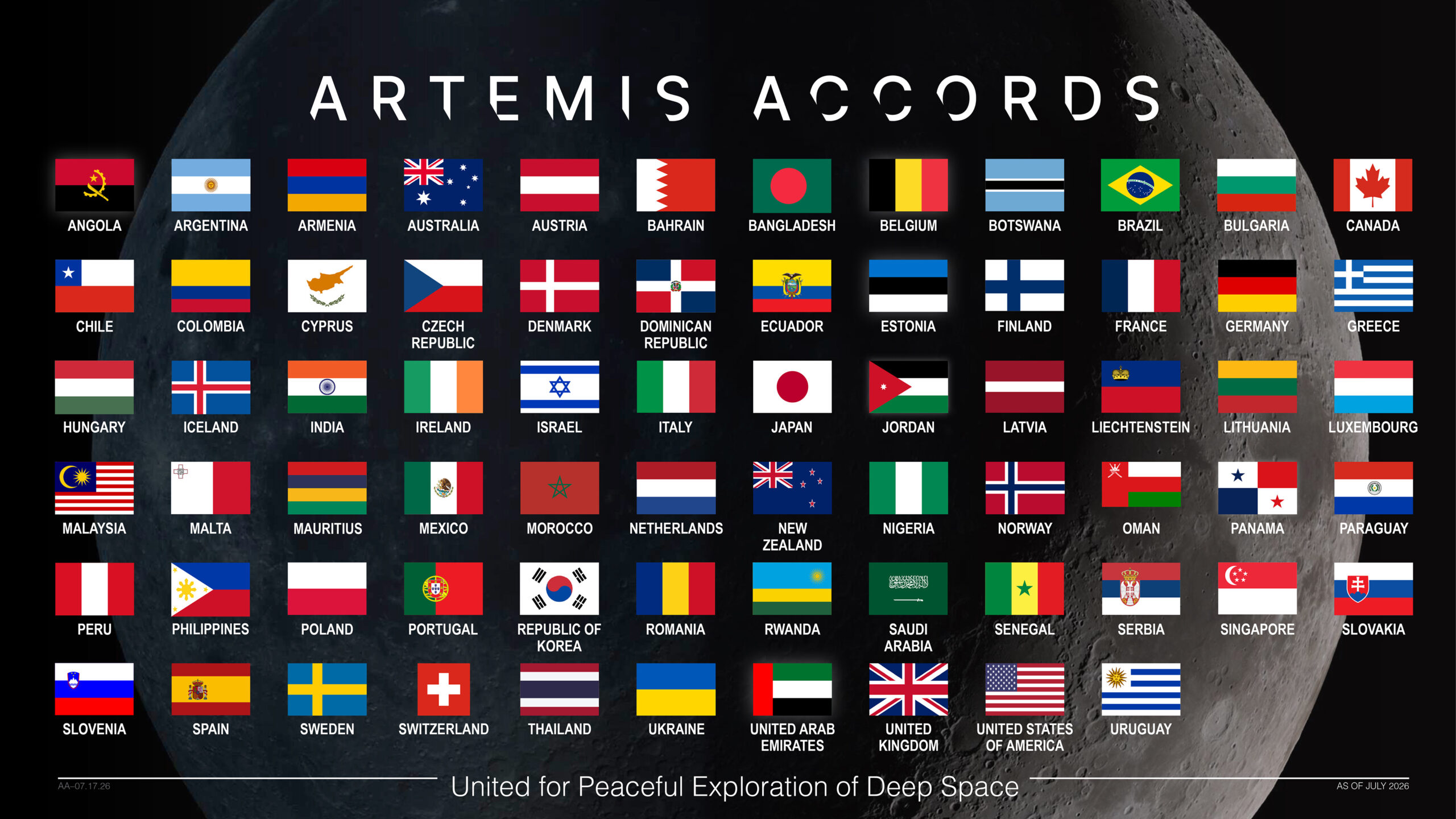 Mauritius Joins the Artemis Accords as the 70th Signatory
