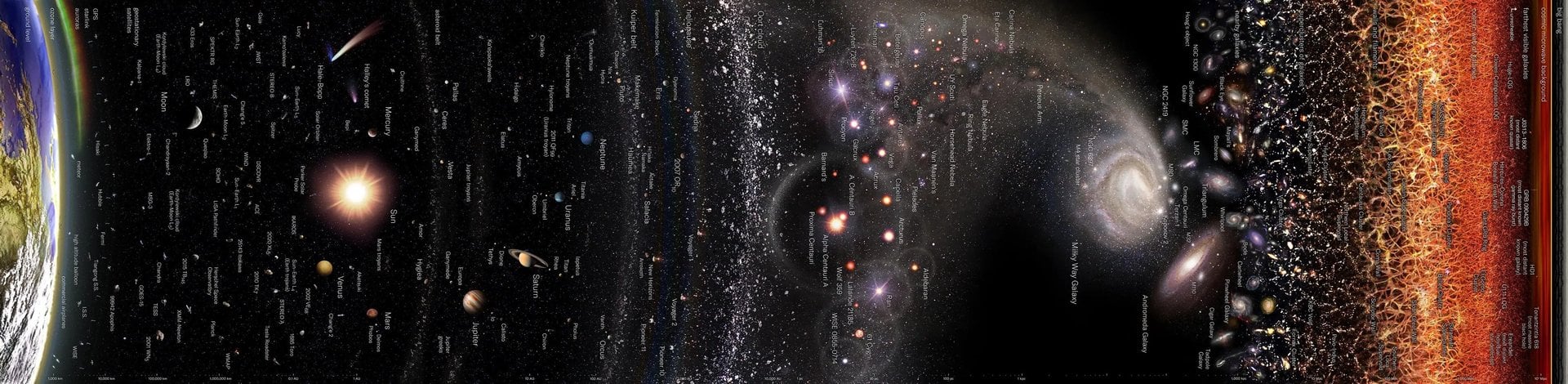 Exploring Interstellar Travel: The Dream of Reaching Distant Stars