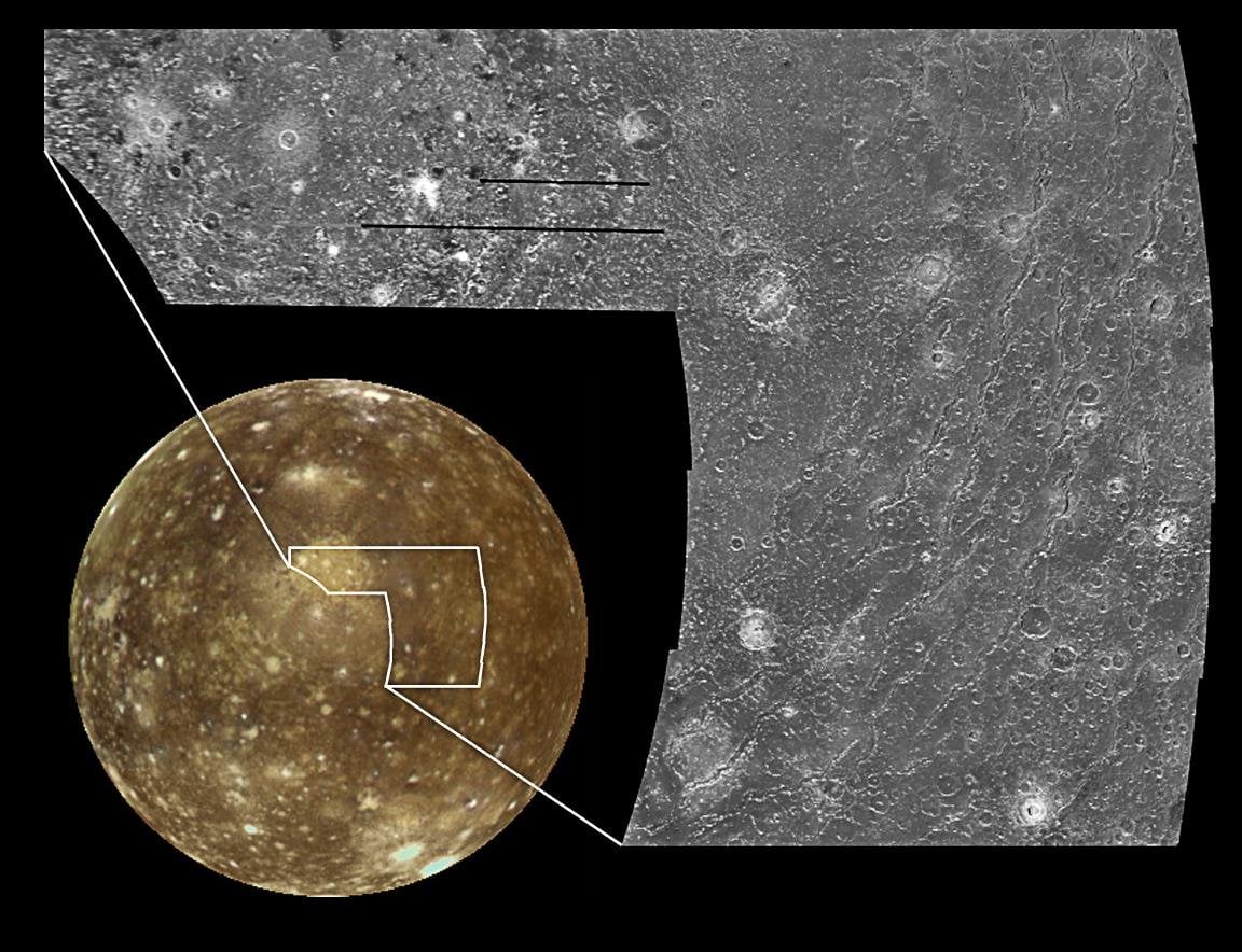 JWST Reveals Callisto's Dynamic Surface: New Insights into Jupiter's Icy Moon