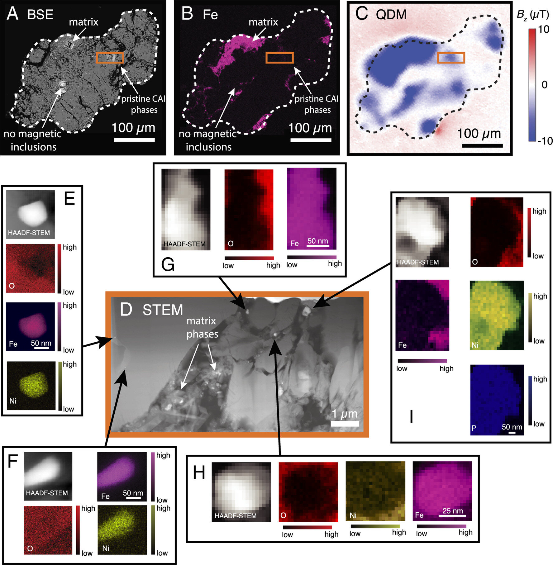 Meteorite grains preserve magnetic record that may have helped form the Sun