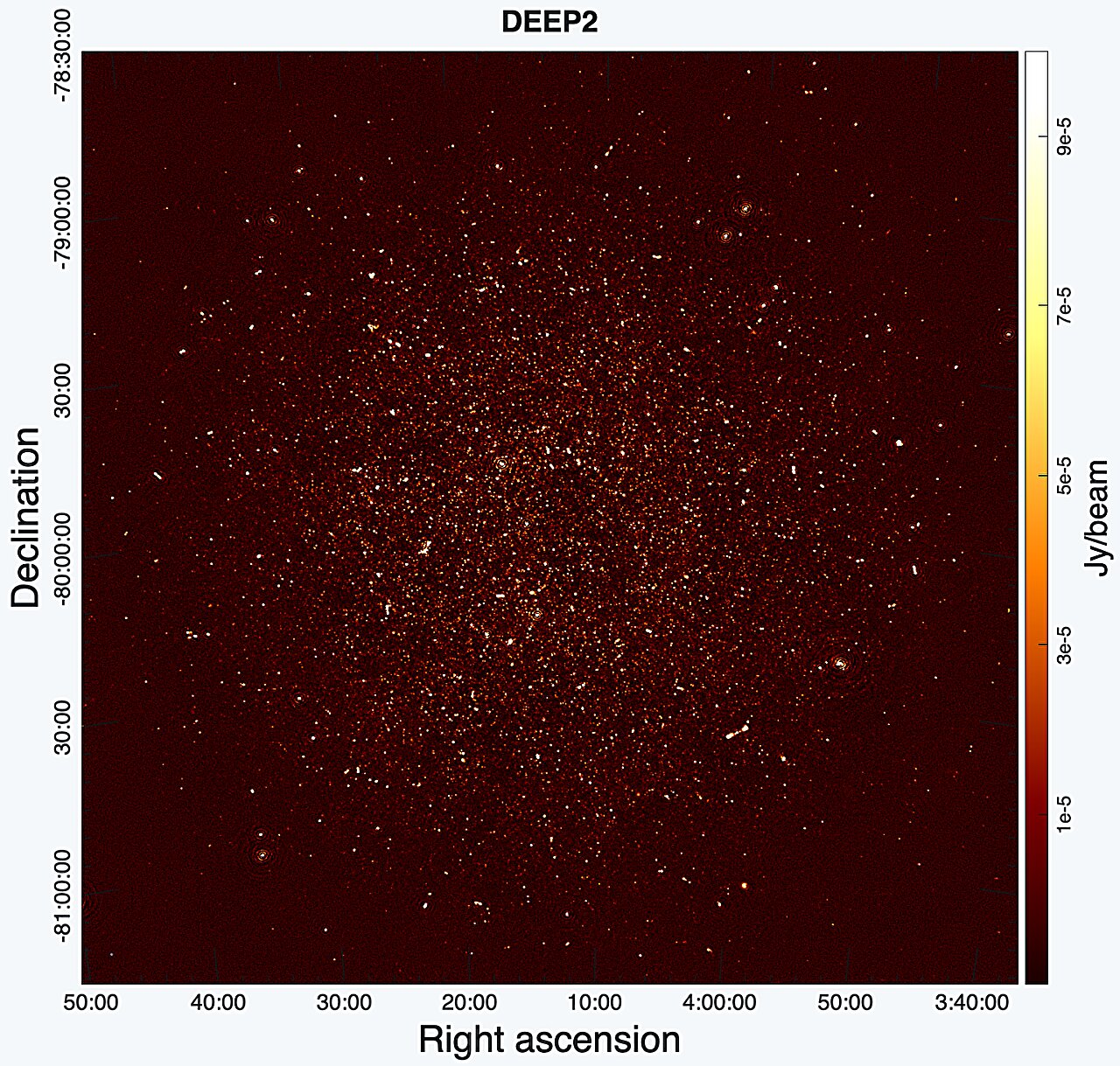 MeerKAT directly detects faint hydrogen signal from the distant universe